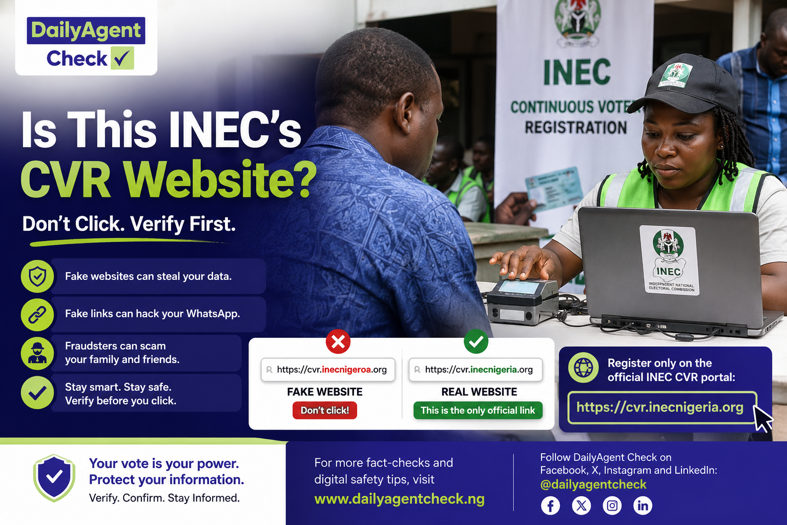 INEC CVR Blog